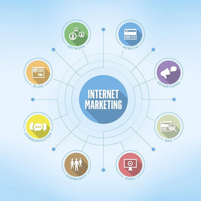 新手做網(wǎng)絡(luò)營銷需要把握六個關(guān)鍵點